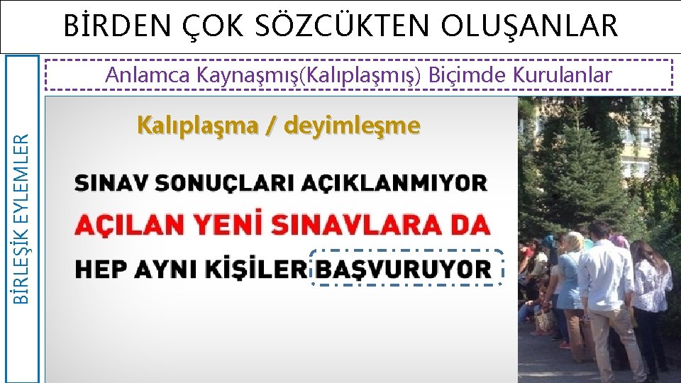 BİRDEN ÇOK SÖZCÜKTEN OLUŞANLAR BİRLEŞİK EYLEMLER Anlamca Kaynaşmış(Kalıplaşmış) Biçimde Kurulanlar Kalıplaşma / deyimleşme .