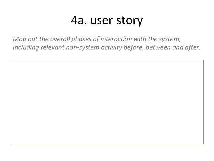 4 a. user story Map out the overall phases of interaction with the system,