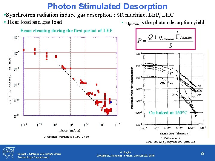 Photon Stimulated Desorption • Synchrotron radiation induce gas desorption : SR machine, LEP, LHC