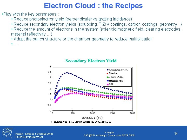 Electron Cloud : the Recipes • Play with the key parameters : • Reduce