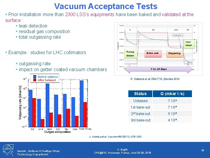 Vacuum Acceptance Tests LSS Vacuum Sectors • Prior installation more than 2300 LSS’s equipments