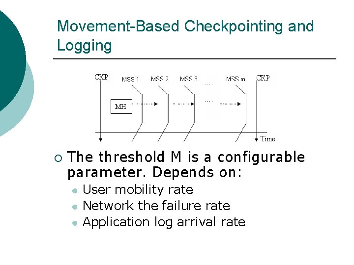 Movement-Based Checkpointing and Logging ¡ The threshold M is a configurable parameter. Depends on: