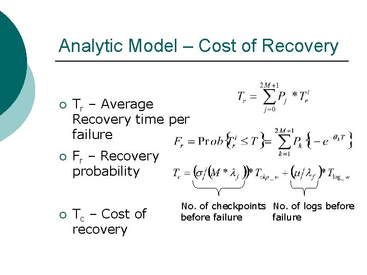 Analytic Model – Cost of Recovery ¡ Tr – Average Recovery time per failure