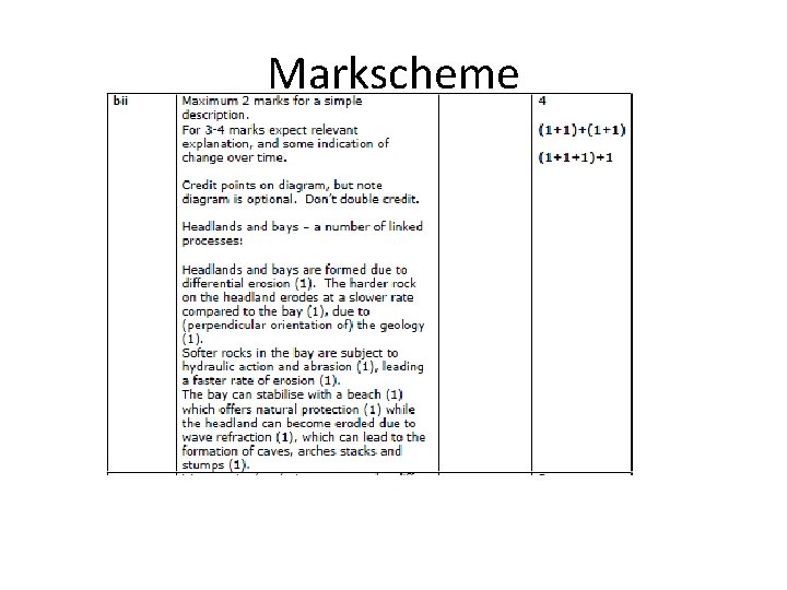 Markscheme 