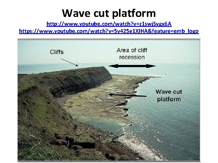 Wave cut platform http: //www. youtube. com/watch? v=z 1 swj. Svgx 6 A https: