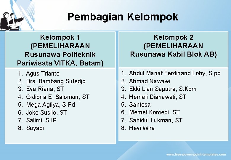 Pembagian Kelompok 2 (PEMELIHARAAN Rusunawa Kabil Blok AB) Kelompok 1 (PEMELIHARAAN Rusunawa Politeknik Pariwisata