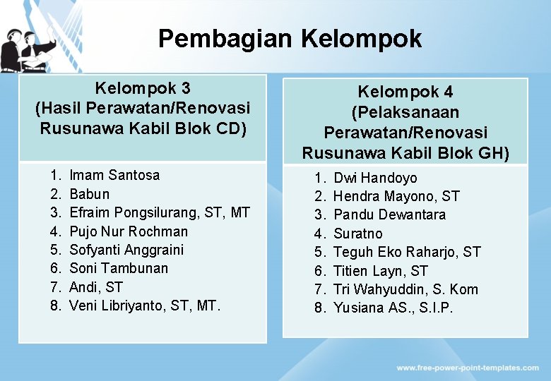 Pembagian Kelompok 3 (Hasil Perawatan/Renovasi Rusunawa Kabil Blok CD) 1. 2. 3. 4. 5.