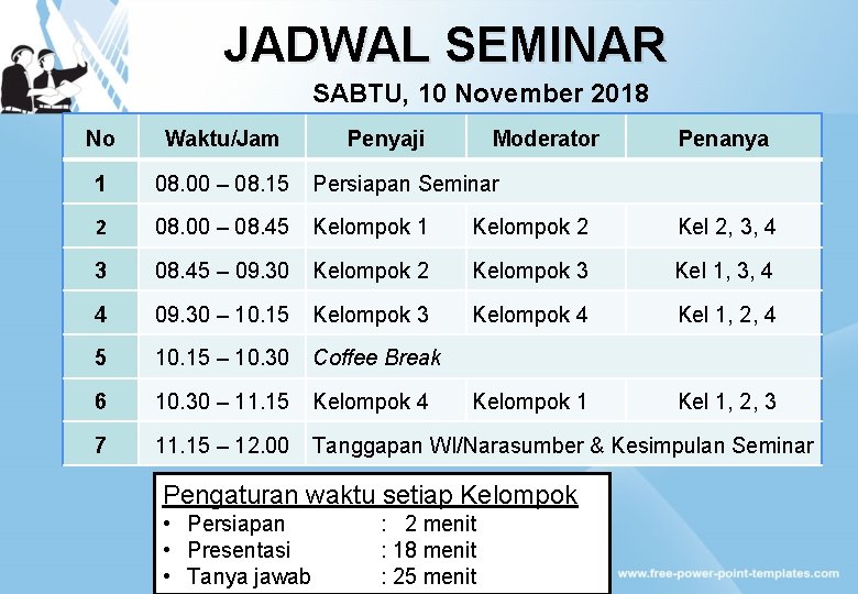 JADWAL SEMINAR SABTU, 10 November 2018 No Waktu/Jam Penyaji Moderator 1 08. 00 –