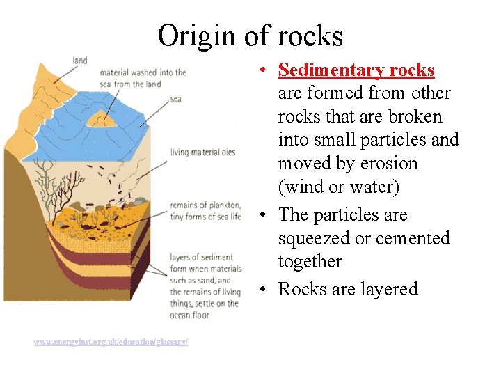Origin of rocks • Sedimentary rocks are formed from other rocks that are broken