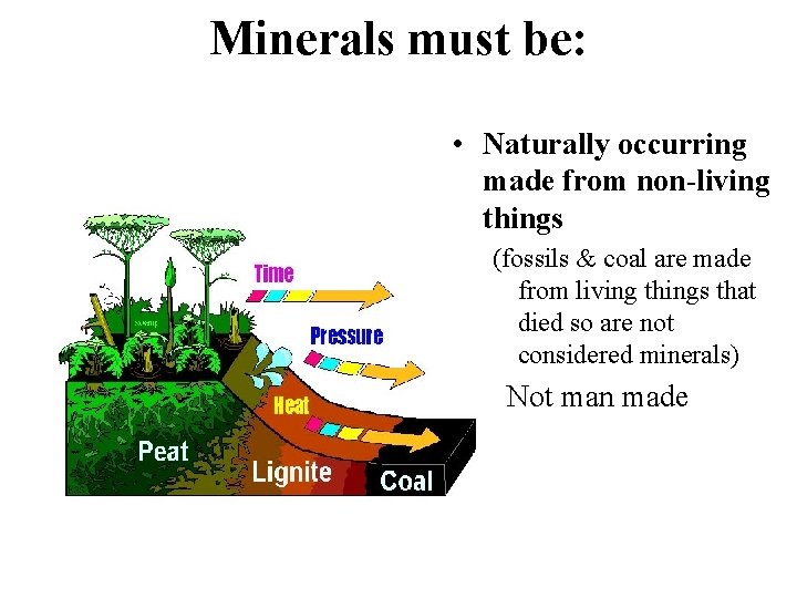 Minerals must be: • Naturally occurring made from non-living things (fossils & coal are