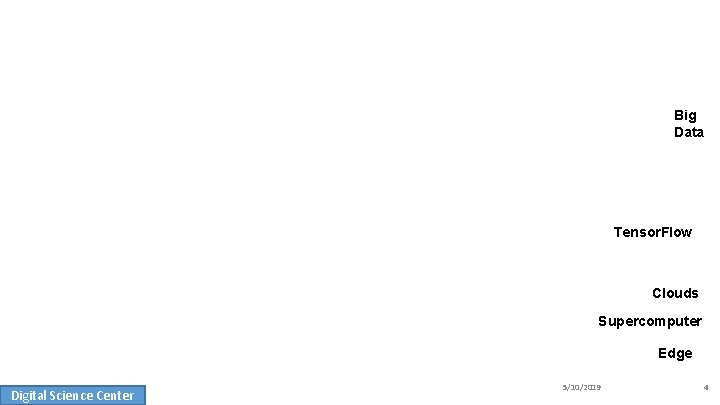 Big Data Tensor. Flow Clouds Supercomputer Edge Digital Science Center 5/10/2019 4 