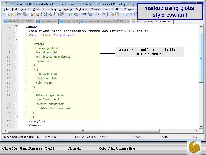 markup using global style css. html Global style sheet format – embedded in HTML