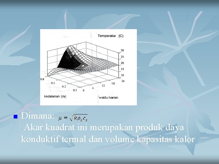 n Dimana: Akar kuadrat ini merupakan produk daya konduktif termal dan volume kapasitas kalor