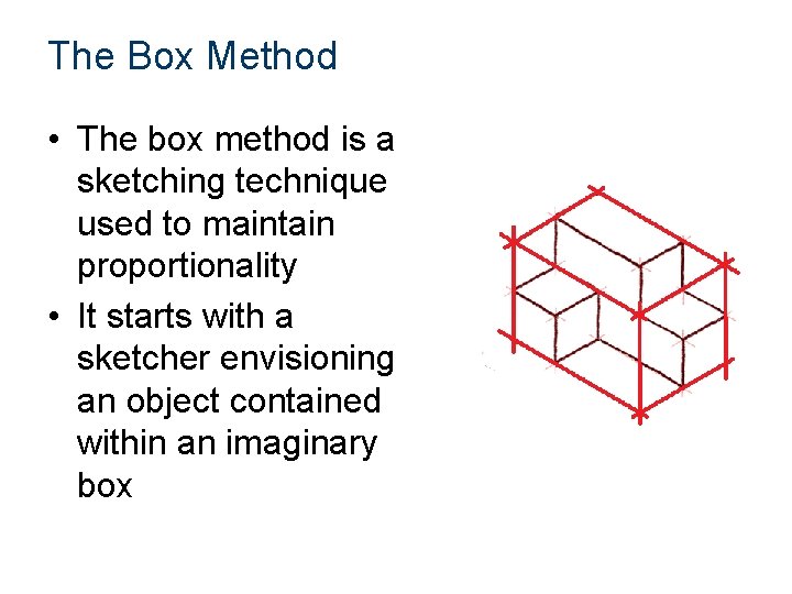 The Box Method • The box method is a sketching technique used to maintain
