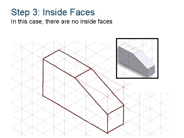 Step 3: Inside Faces In this case, there are no inside faces 
