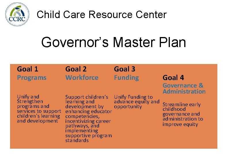 Child Care Resource Center Governor’s Master Plan Goal 1 Programs Unify and Strengthen programs