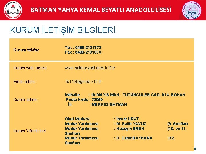 BATMAN YAHYA KEMAL BEYATLI ANADOLULİSESİ KURUM İLETİŞİM BİLGİLERİ Kurum tel/fax Tel. : 0488 -2131373