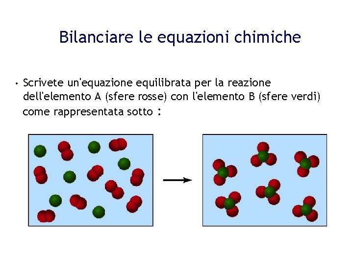 Reazioni Chimiche Da Bilanciare Esercizi Con Soluzioni Bilanciare le reazioni chimiche Bilanciare le equazioni chimiche