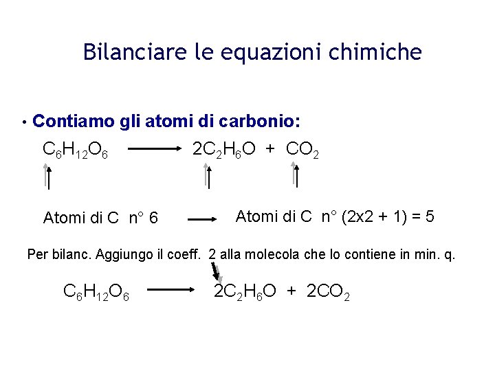 Bilanciare le equazioni chimiche • Contiamo gli atomi di carbonio: C 6 H 12