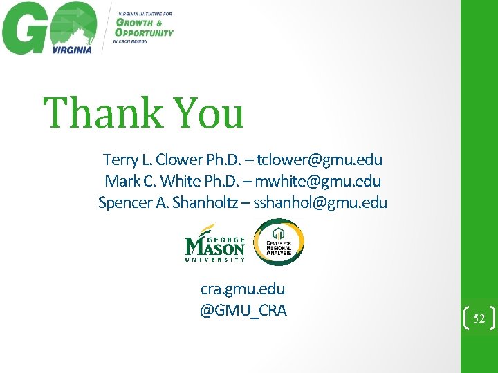 Thank You Terry L. Clower Ph. D. – tclower@gmu. edu Mark C. White Ph.