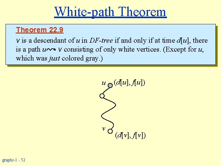 White-path Theorem 22. 9 v is a descendant of u in DF-tree if and