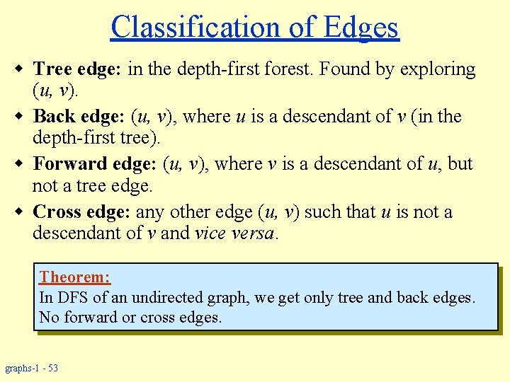 Classification of Edges w Tree edge: in the depth-first forest. Found by exploring (u,