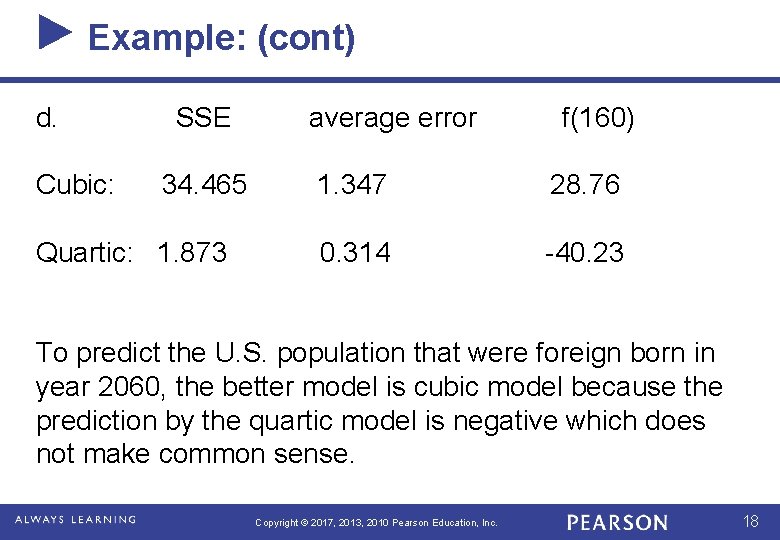 Example: (cont) d. Cubic: SSE 34. 465 Quartic: 1. 873 average error f(160) 1.