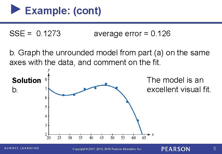 Example: (cont) SSE = 0. 1273 average error = 0. 126 b. Graph the