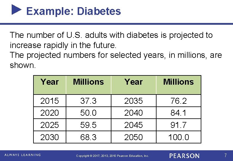 Example: Diabetes The number of U. S. adults with diabetes is projected to increase