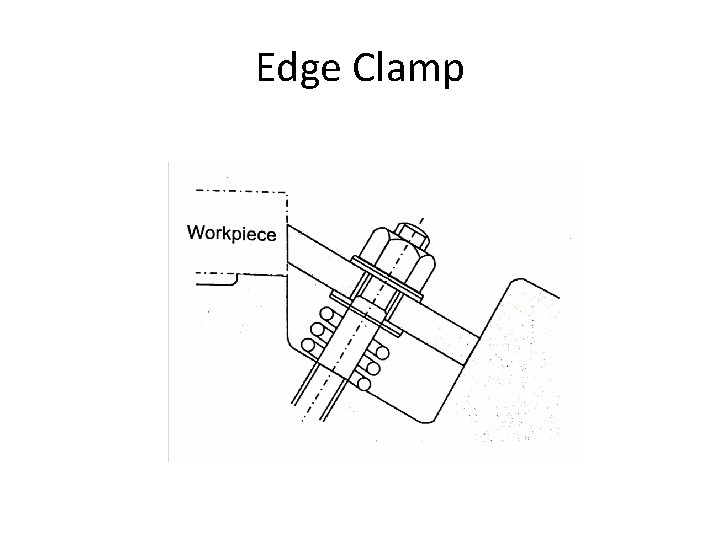 Edge Clamp 