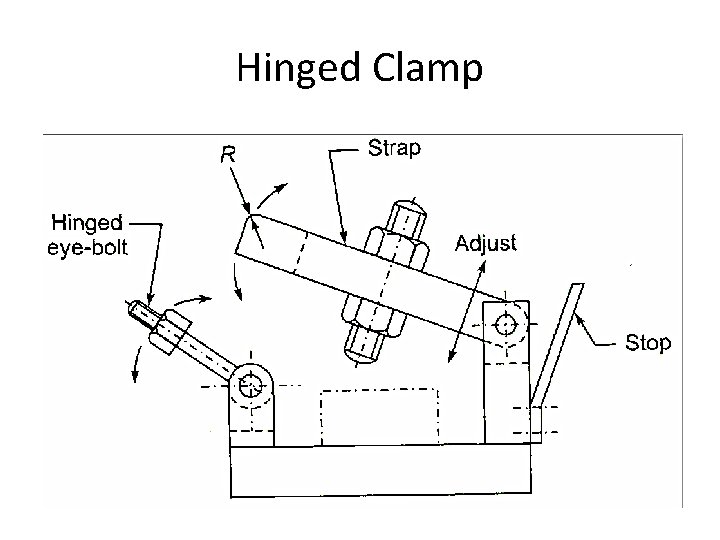 Hinged Clamp 