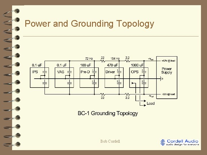 Power and Grounding Topology Bob Cordell 