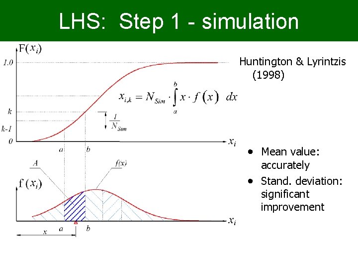 LHS: Step 1 - simulation Huntington & Lyrintzis (1998) • Mean value: accurately •