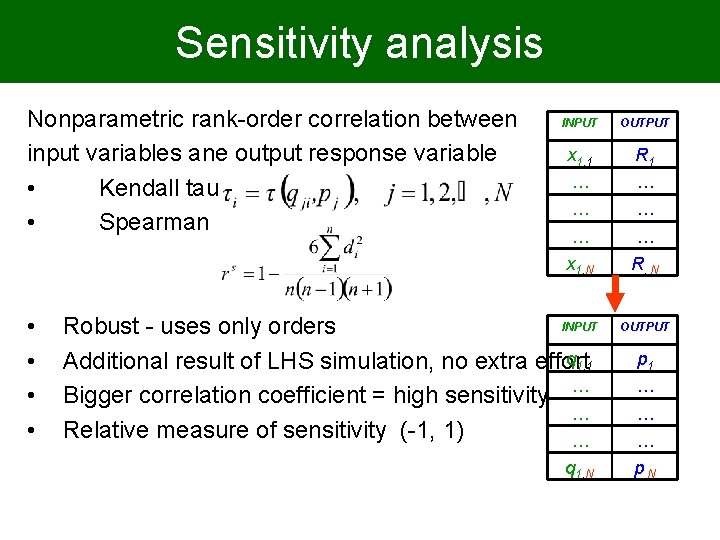 Sensitivity analysis Nonparametric rank-order correlation between input variables ane output response variable • Kendall