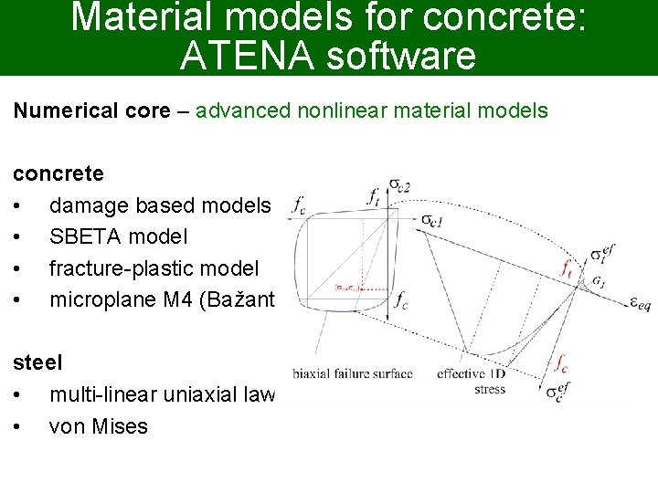 Material models for concrete: ATENA software Numerical core – advanced nonlinear material models concrete