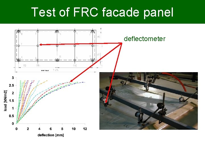 Test of FRC facade panel deflectometer 11/18 