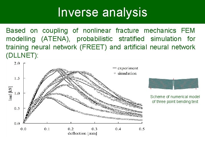 Inverse analysis Based on coupling of nonlinear fracture mechanics FEM modelling (ATENA), probabilistic stratified