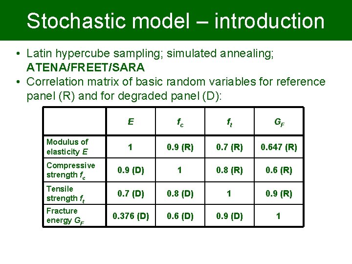 Stochastic model – introduction • Latin hypercube sampling; simulated annealing; ATENA/FREET/SARA • Correlation matrix
