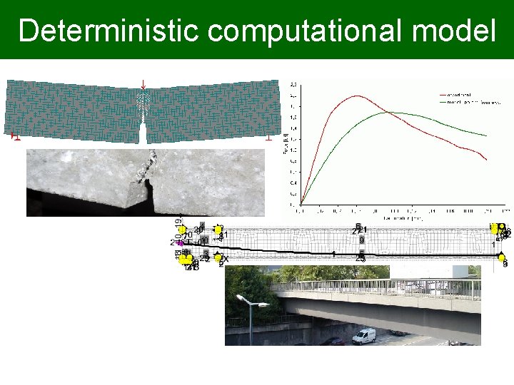 Deterministic computational model 5/25 2/18 