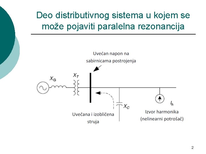 Deo distributivnog sistema u kojem se može pojaviti paralelna rezonancija 2 