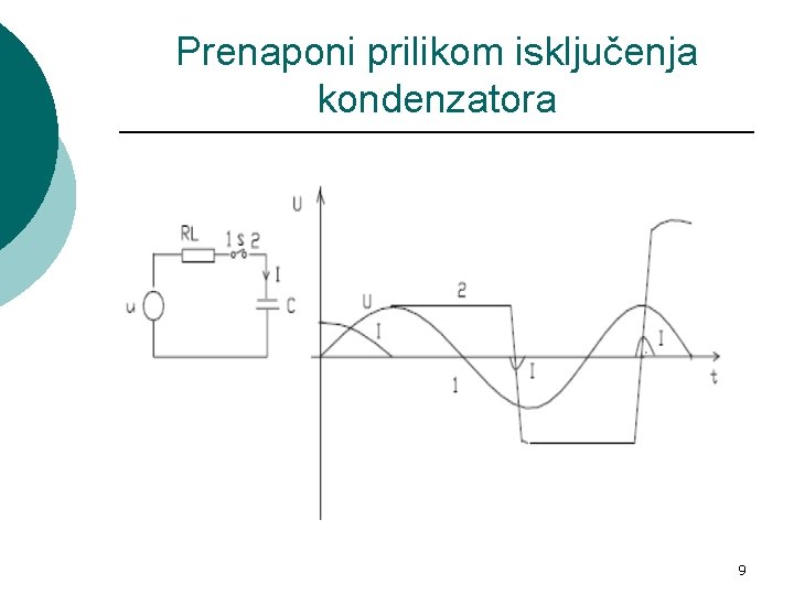 Prenaponi prilikom isključenja kondenzatora 9 