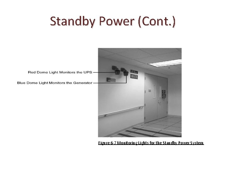 Standby Power (Cont. ) Figure 6 -7 Monitoring Lights for the Standby Power System