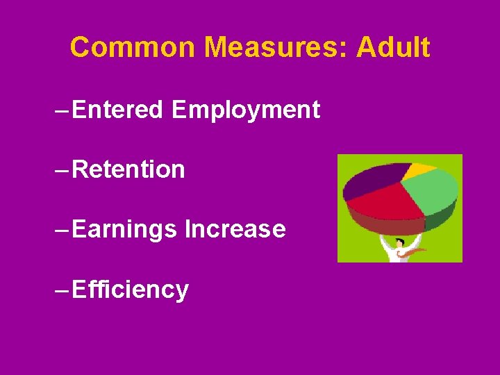 Common Measures: Adult – Entered Employment – Retention – Earnings Increase – Efficiency Common Measures: Adult – Entered Employment – Retention – Earnings Increase – Efficiency