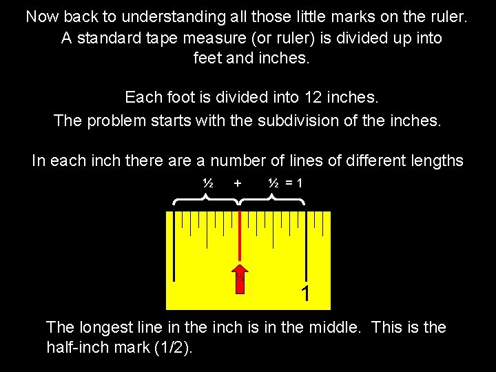 Now back to understanding all those little marks on the ruler. A standard tape