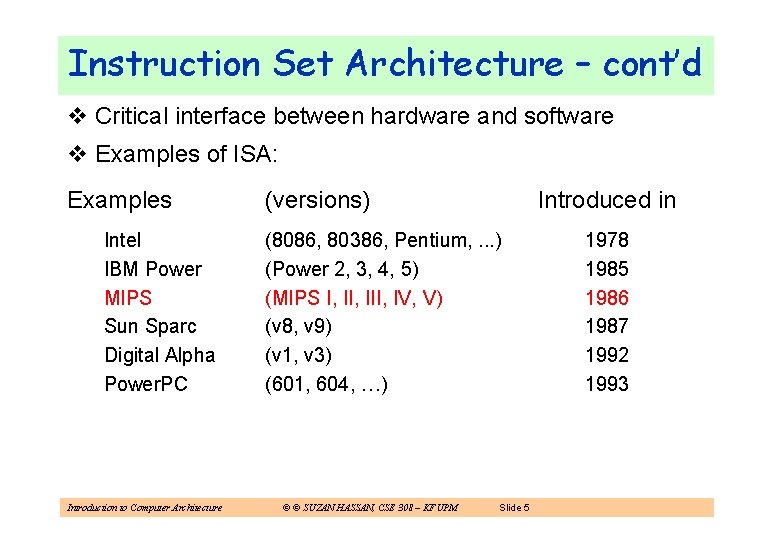 Instruction Set Architecture – cont’d v Critical interface between hardware and software v Examples