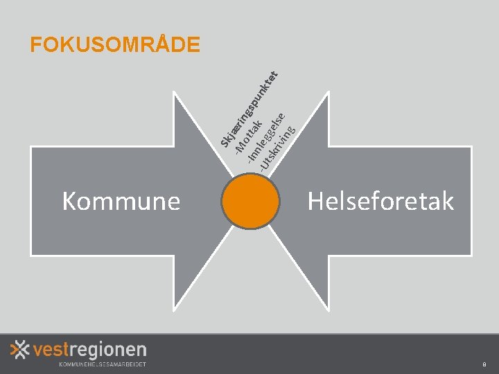 Sk -M jærin -In otta gsp un -U nleg k kte tsk ge t