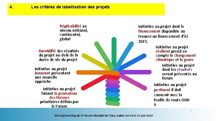 4. Les critères de labellisation des projets Réplicabilité au niveau national, continental, global Durabilité