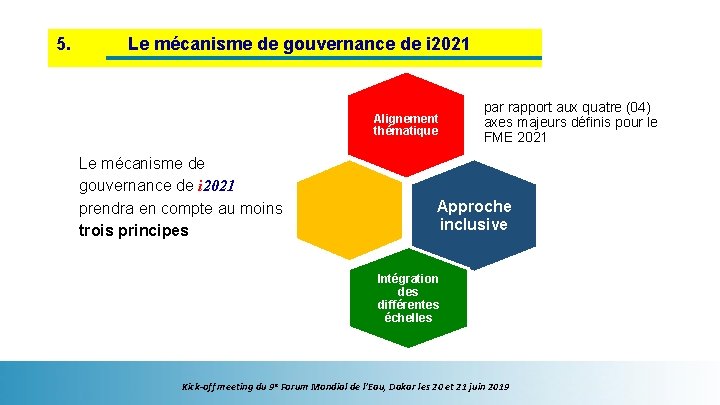 5. Le mécanisme de gouvernance de i 2021 Alignement thématique Le mécanisme de gouvernance