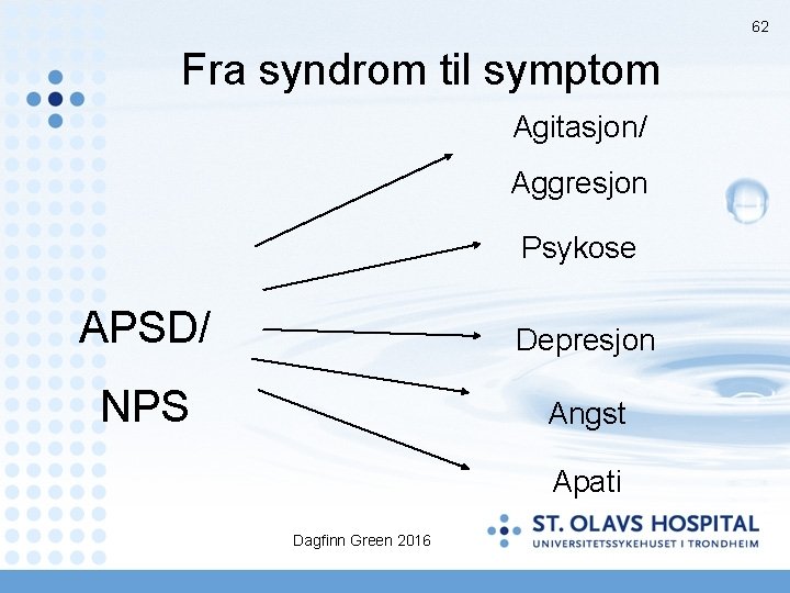 62 Fra syndrom til symptom Agitasjon/ Aggresjon Psykose APSD/ Depresjon NPS Angst Apati Dagfinn