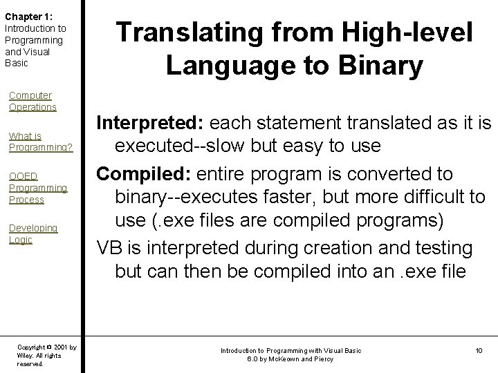 Chapter 1: Introduction to Programming and Visual Basic Computer Operations What is Programming? OOED Chapter 1: Introduction to Programming and Visual Basic Computer Operations What is Programming? OOED